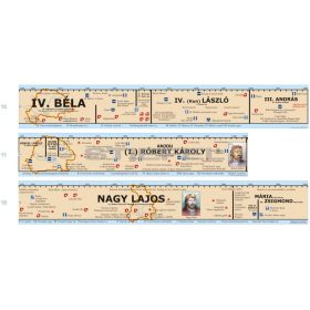  Magyar történeti áttekintés időszalag (4. rész - IV.Bélától-Nagy Lajosig)