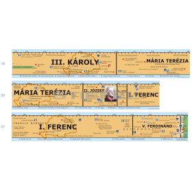   Magyar történeti áttekintés időszalag (7. rész - III.Károlytól-V.Ferdinándig)