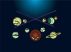 Foszforeszkáló Naprendszer