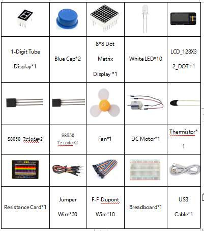KS Basic Starter Kit for Arduino (20 project)