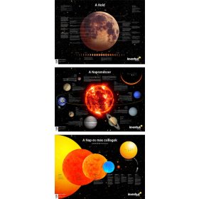 Levenhuk Űrposzter-csomag