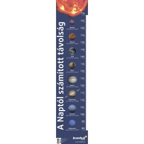   „A Naptól számított távolság” Levenhuk növekedési táblázat