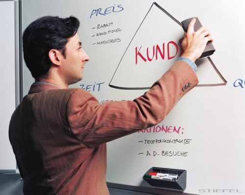 Tábla asszisztens: táblatörlő és filctartó egyben