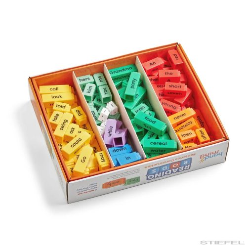 Reading Rods® Mondatképzés