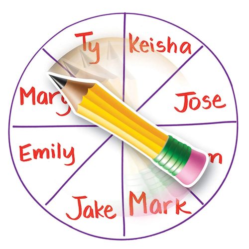 Forgatható Mágnes Mutatók