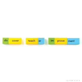 Szó építő dominó (összetett szavak)