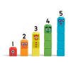 MathLink® Kockák Numberblocks® Express készlet