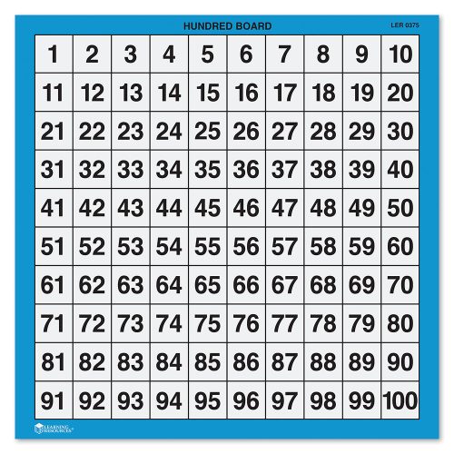 Laminált számos táblák - 10 db