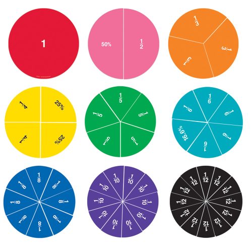 Rainbow Fraction® Kétoldalú osztásgyakorló mágneses körök