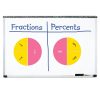 Rainbow Fraction® Kétoldalú osztásgyakorló mágneses körök