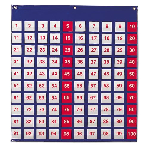 Számos 100 zsebes panel