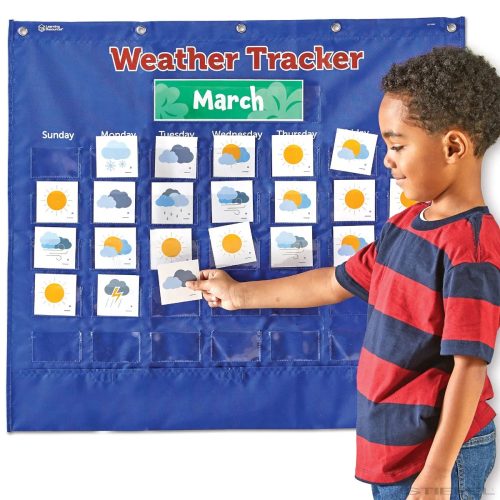 Weather Tracker időjáráskövető zsebdiagram