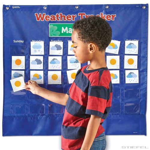 Weather Tracker időjáráskövető zsebdiagram