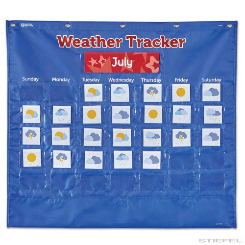 Weather Tracker időjáráskövető zsebdiagram