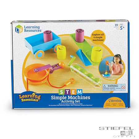 Egyszerű gépek - STEM