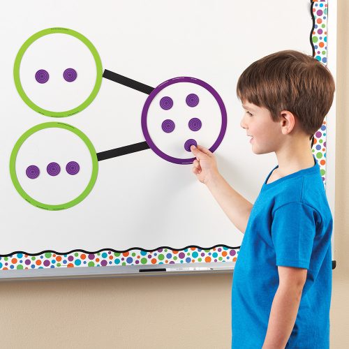 Óriás mágneses számoló