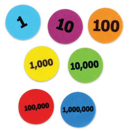 Helyiértékelő korongok