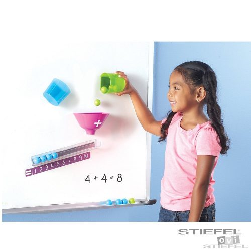 Mágneses összeadó gép