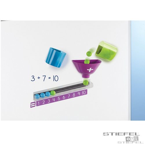 Mágneses összeadó gép