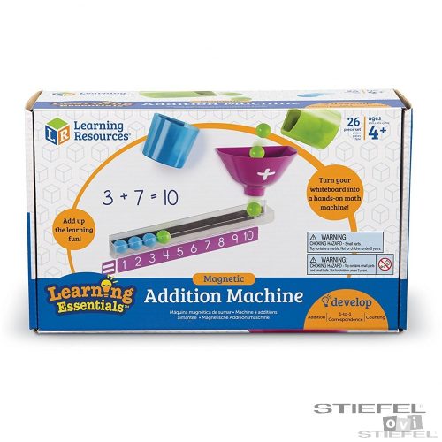 Mágneses összeadó gép