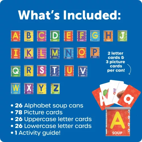 ABC konyha
