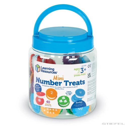 Mini számozott sütemények