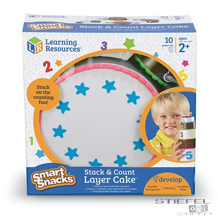 Ismerjük meg az ABC-t jégkrémekkel!