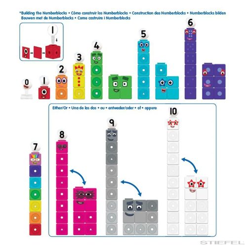 MathLink® Cubes Numberblocks® 1-10 Activity Set 