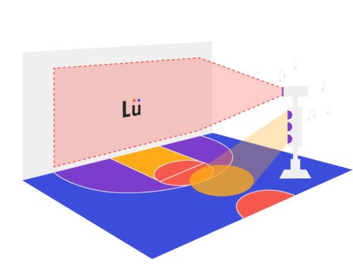 LÜ Mobil interaktív tornatermi rendszer (6000 Lumen, hordozható)  tárolórendszerrel Felszereléssel, beüzemeléssel, oktatással