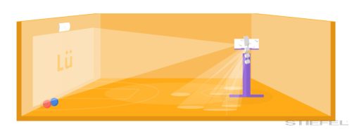 LÜ Mobil interaktív tornatermi rendszer (6000 Lumen, hordozható)  tárolórendszerrel Felszereléssel, beüzemeléssel, oktatással