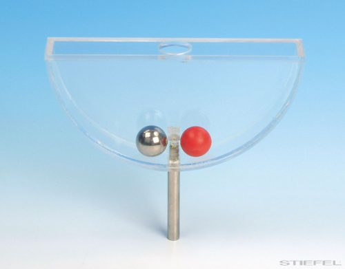 Forgási dinamika paradoxon