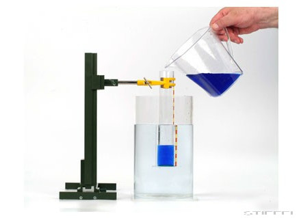 Felhajtóerő készülék