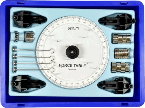 SEK Erő és nyomaték kísérleti készlet