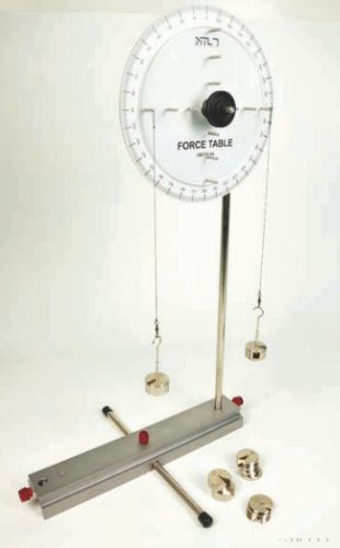 SEK Erő és nyomaték kísérleti készlet