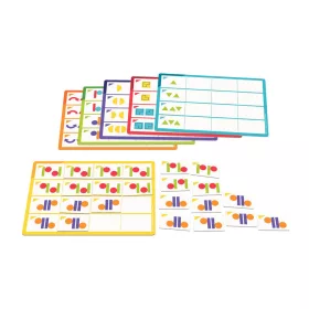 Visual training - Formák