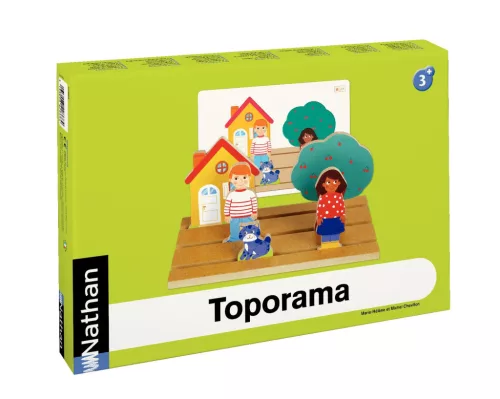 Toporama - Térbeli tájékozódás