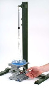 Gyűrű, felületi feszültség mérésére