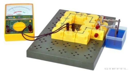 NTL SEK Elektromosság Csomagajánlat