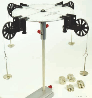 SEK Erő és nyomaték kísérleti készlet