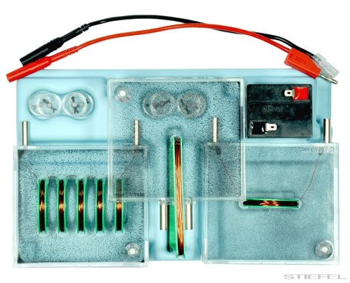 SEK Áram mágneses tere kísérleti készlet