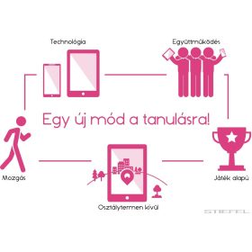 Gamifikációs módszerek az oktatásban - haladó