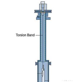 PASCO Gravitációs torziós mérleghez torziós szál, 2 db