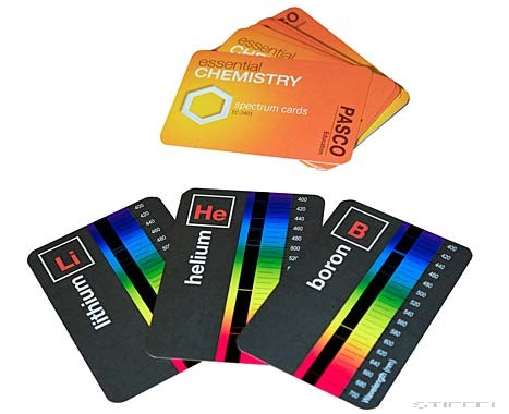 PASCO Spektrum kártyák
