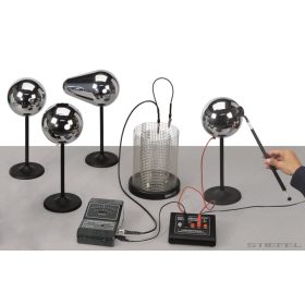 PASCO Kísérlet - Elektrosztatikus töltés