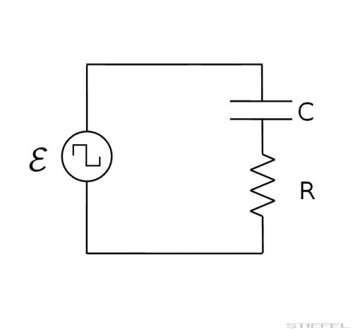 PASCO Kísérlet - RC-kör