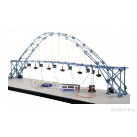 PASCO Kísérlet - Hidak rezgése