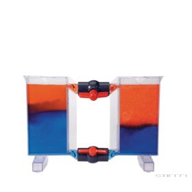 PASCO Sűrűség cirkulációs modell