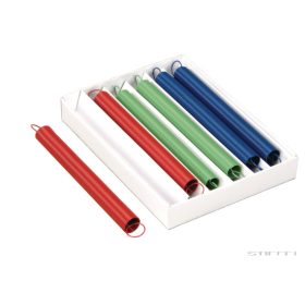 PASCO Soros/Párhuzamos rugók