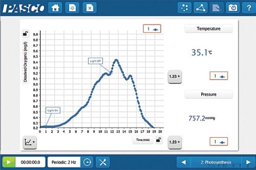 PASCO PASPORT Optikai oldott oxigén-érzékelő