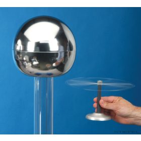 PASCO Elektrosztatikus örvény